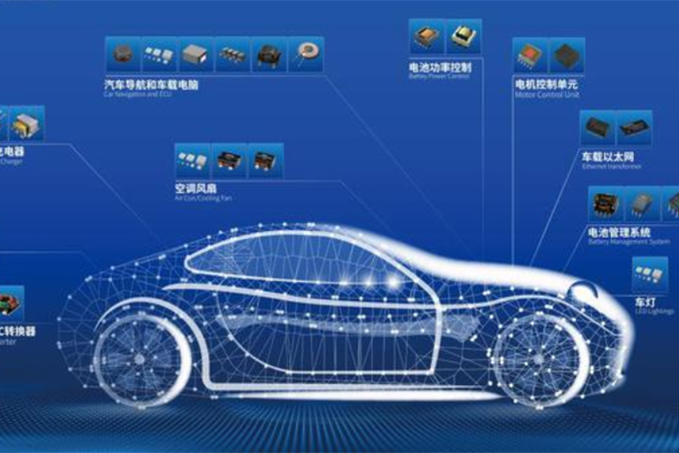 New Energy Vehicles